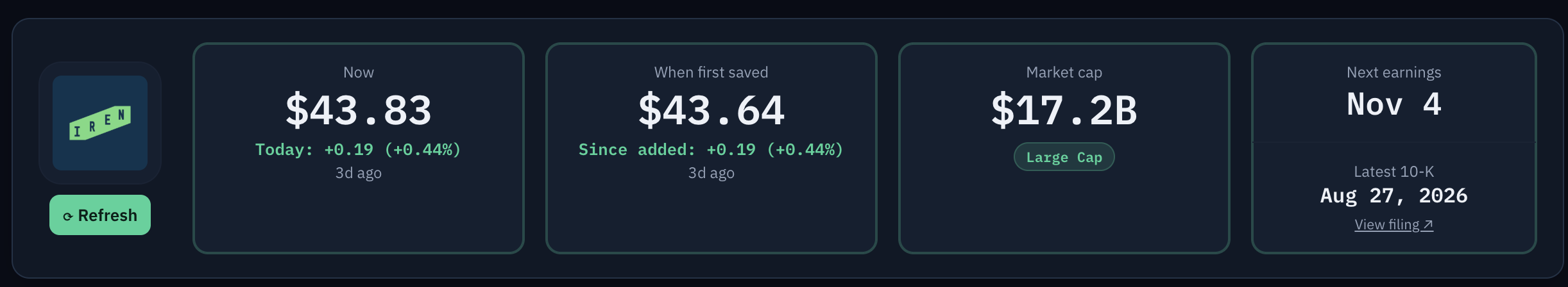 TickerBeacon ticker card showing live price, price when first saved, market cap, and next earnings date, pulled in automatically