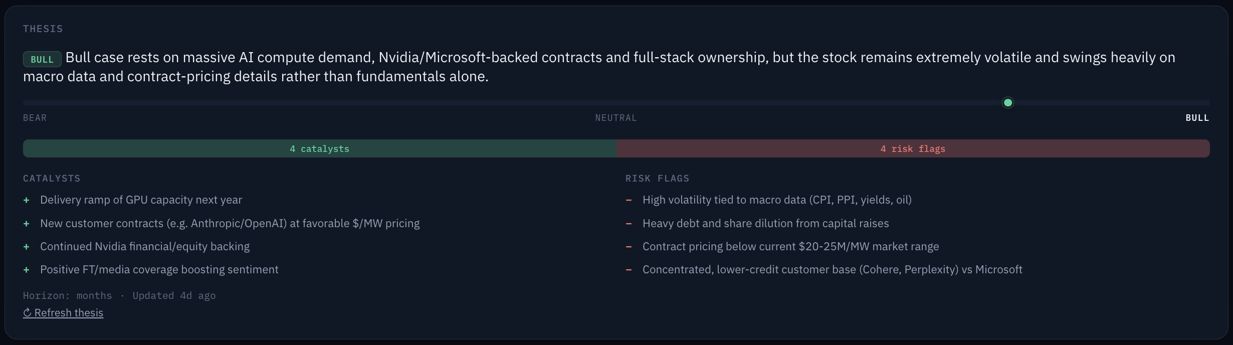 TickerBeacon synthesized thesis card showing bull/bear stance, catalysts, and risk flags